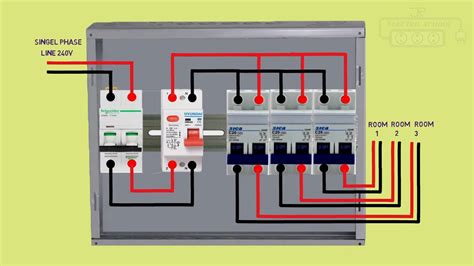 what does a 8 vs 10 distribution box mean|distribution code 9 irs.